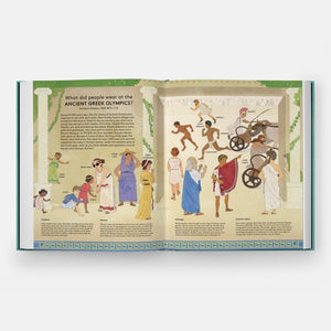 Get Dressed!: A Historical Guessing Game for Fashion Lovers