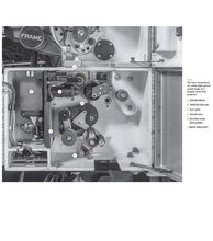 Load image into Gallery viewer, The Art of Film Projection: A Beginner&#39;s Guide